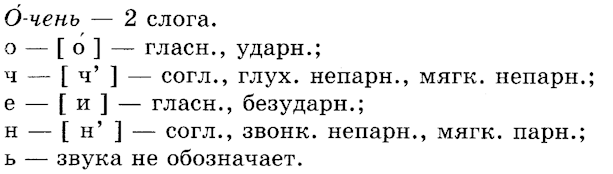 фонетический анализ слова «очень»