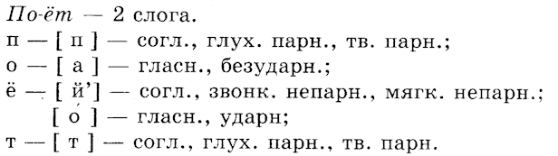 фонетический анализ слова «поёт»