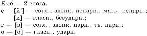 фонетический анализ слова «его»