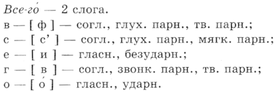 фонетический анализ слова «всего»